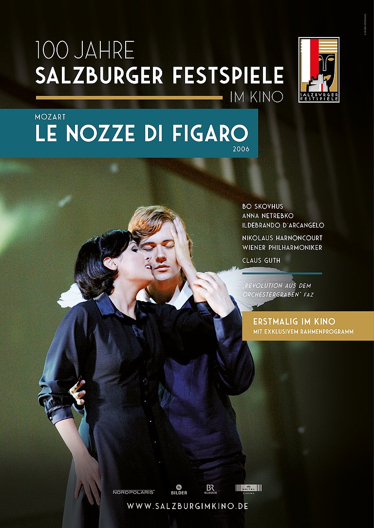 Filmplakat des Films Salzburg im Kino 20/21: Mozart - Le Nozze di Figaro (2006)